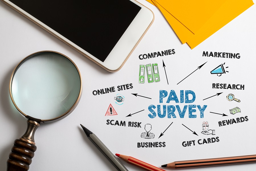 The Pros and Cons of Participating in Paid Online Surveys