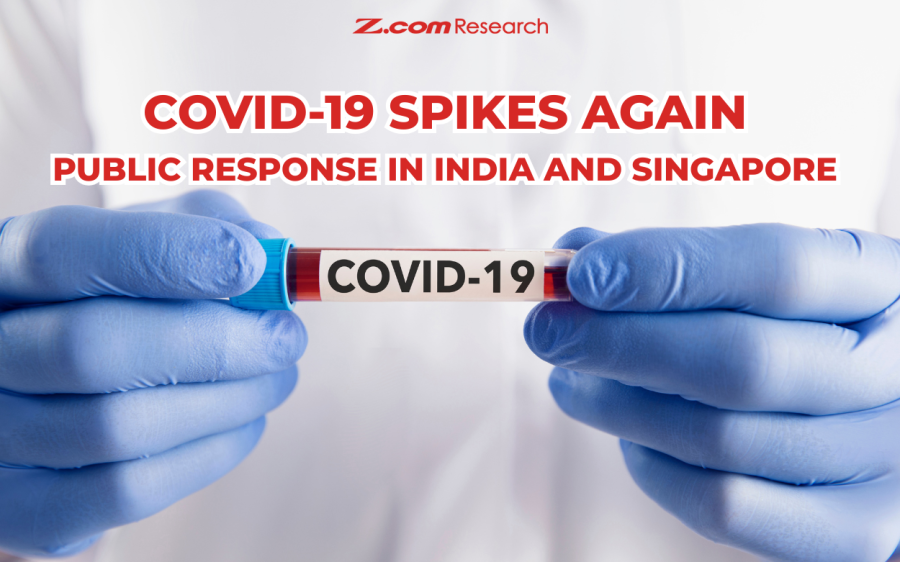 Market Report: COVID-19 Spikes Again – Public Response in India and Singapore